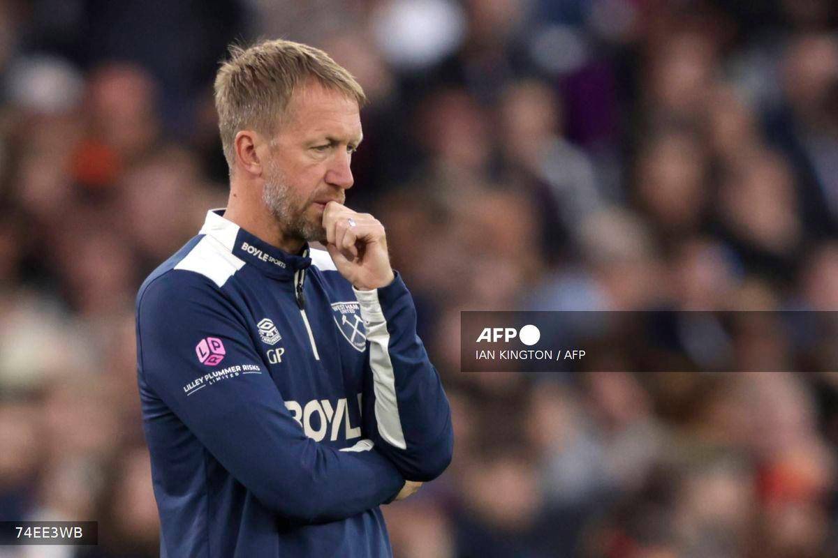 West Ham sack Graham Potter with Nuno Espirito Santo tipped as replacement West Ham sack Graham Potter with Nuno Espirito Santo tipped as replacement