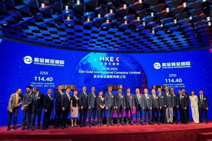 Zijin Gold shares surge over 60% in Hong Kong debut after $3 billion IPO