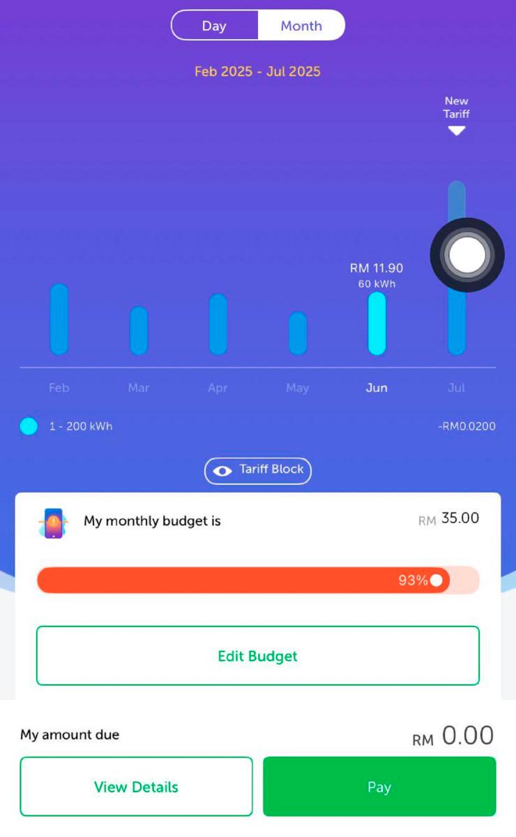 Malaysians shocked by TNB bills after new tariff rollout Malaysians shocked by TNB bills after new tariff rollout