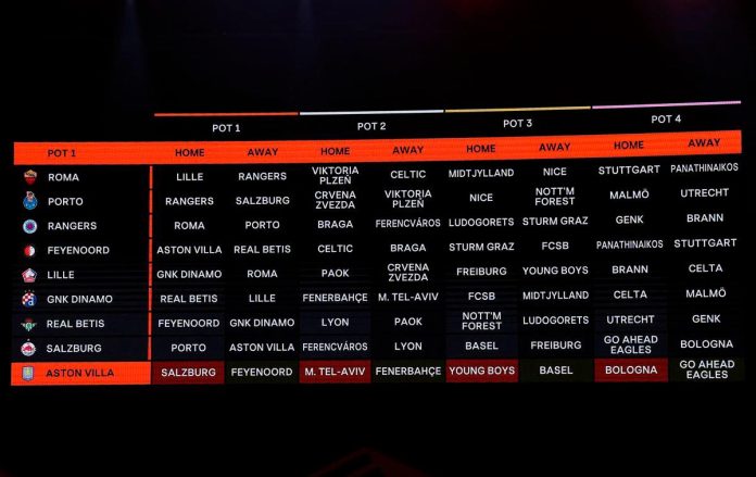 Aston Villa host Bologna, Roma face Scottish sides in Europa League Aston Villa host Bologna, Roma face Scottish sides in Europa League