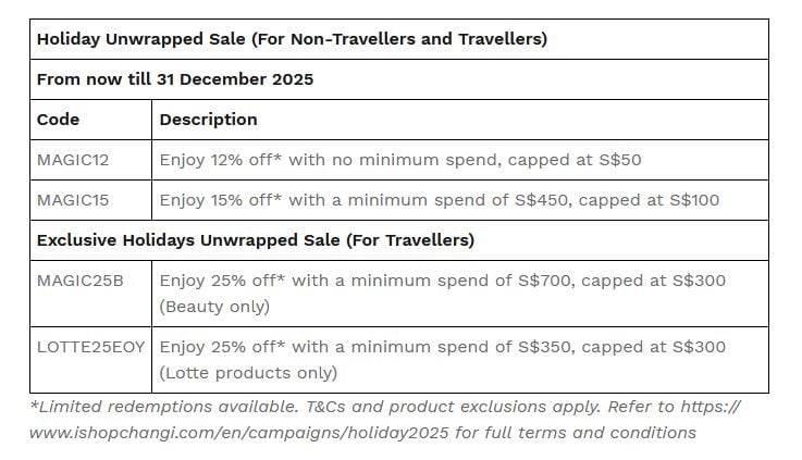 Rediscover the spark: ishopchangi singapore makes gifting magical again with holidays unwrapped Rediscover the spark: ishopchangi singapore makes gifting magical again with holidays unwrapped