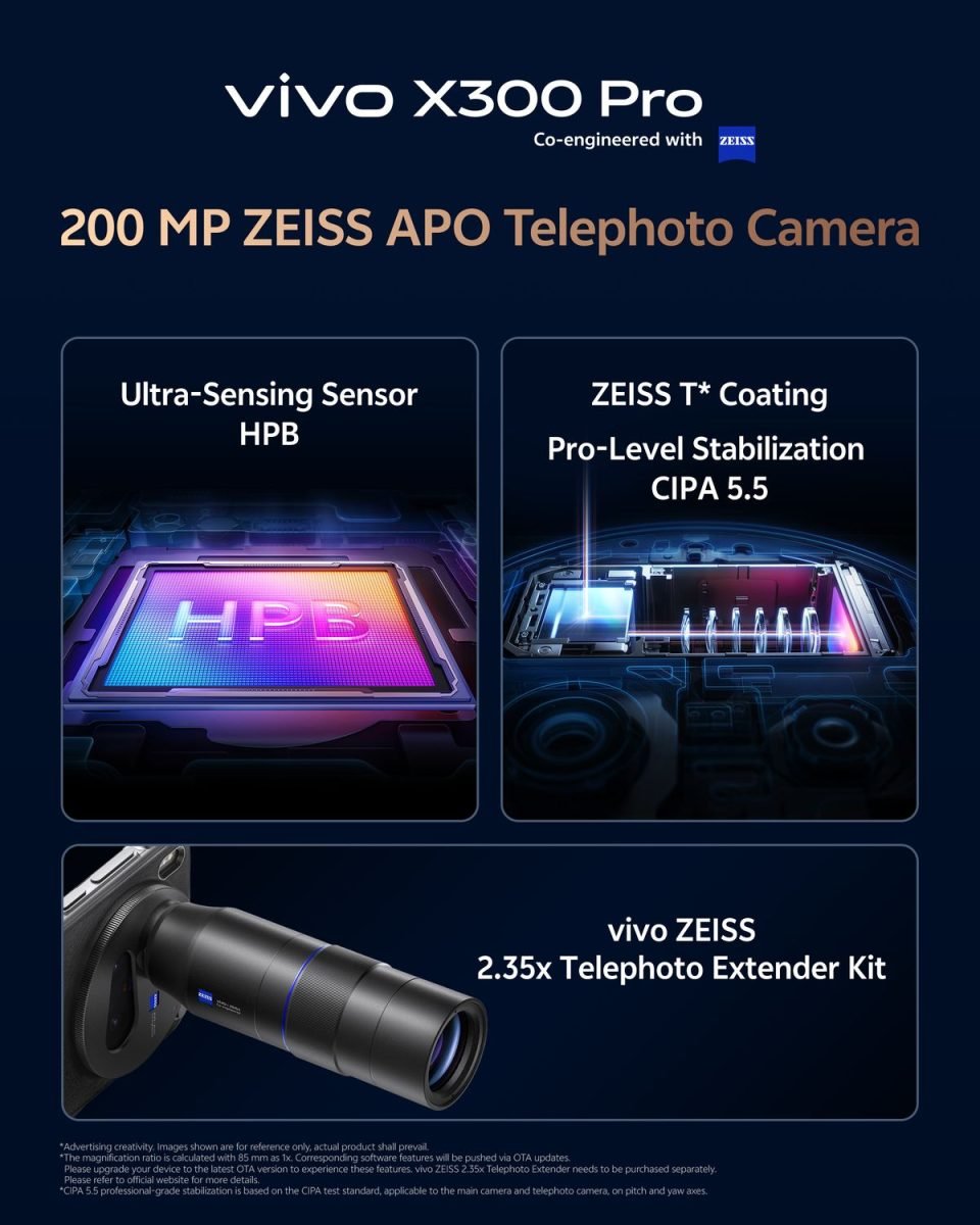 The dual champion of imaging and performance: vivo x300 series with zeiss 200mp telephoto and originos 6 redefines the flagship standard The dual champion of imaging and performance: vivo x300 series with zeiss 200mp telephoto and originos 6 redefines the flagship standard