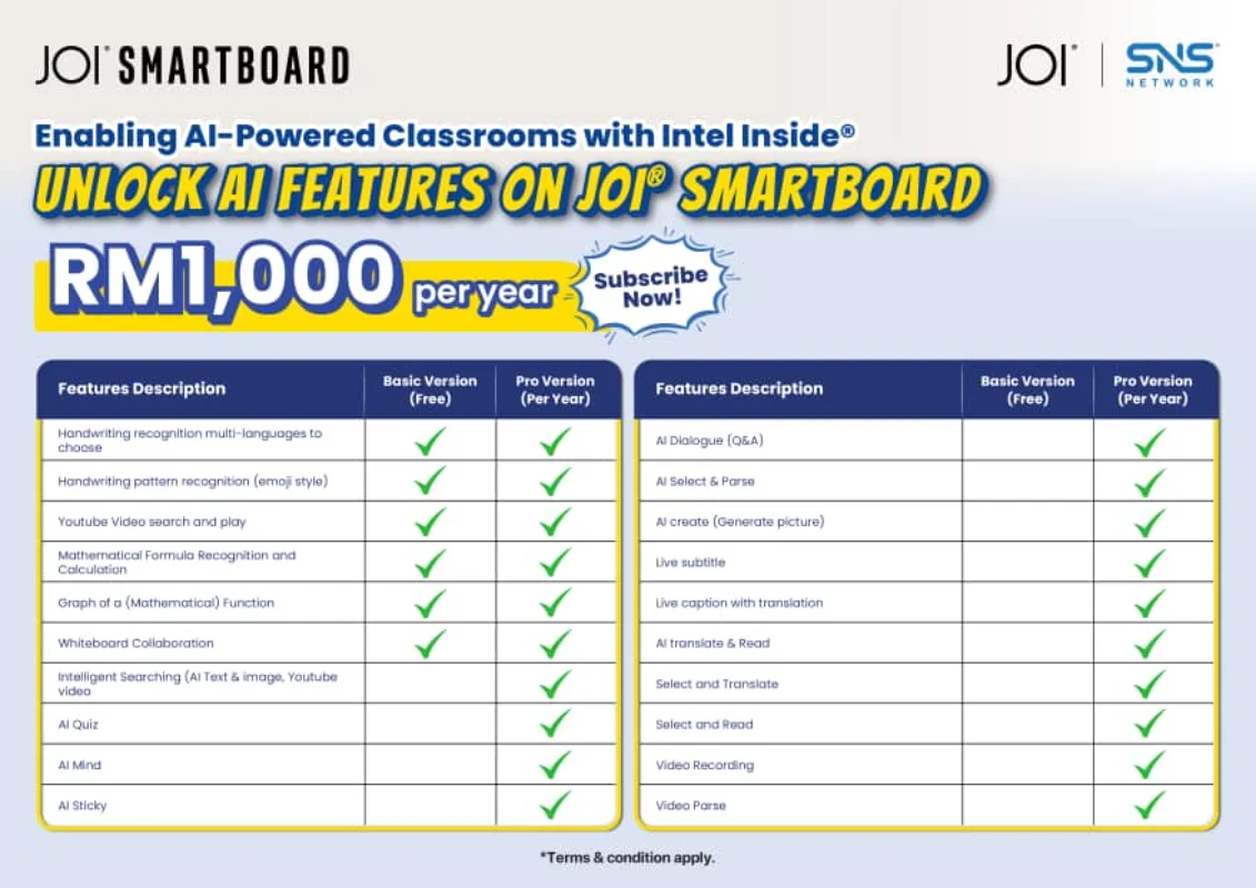 Joi® smartboard: enabling ai-powered classrooms with intel inside®