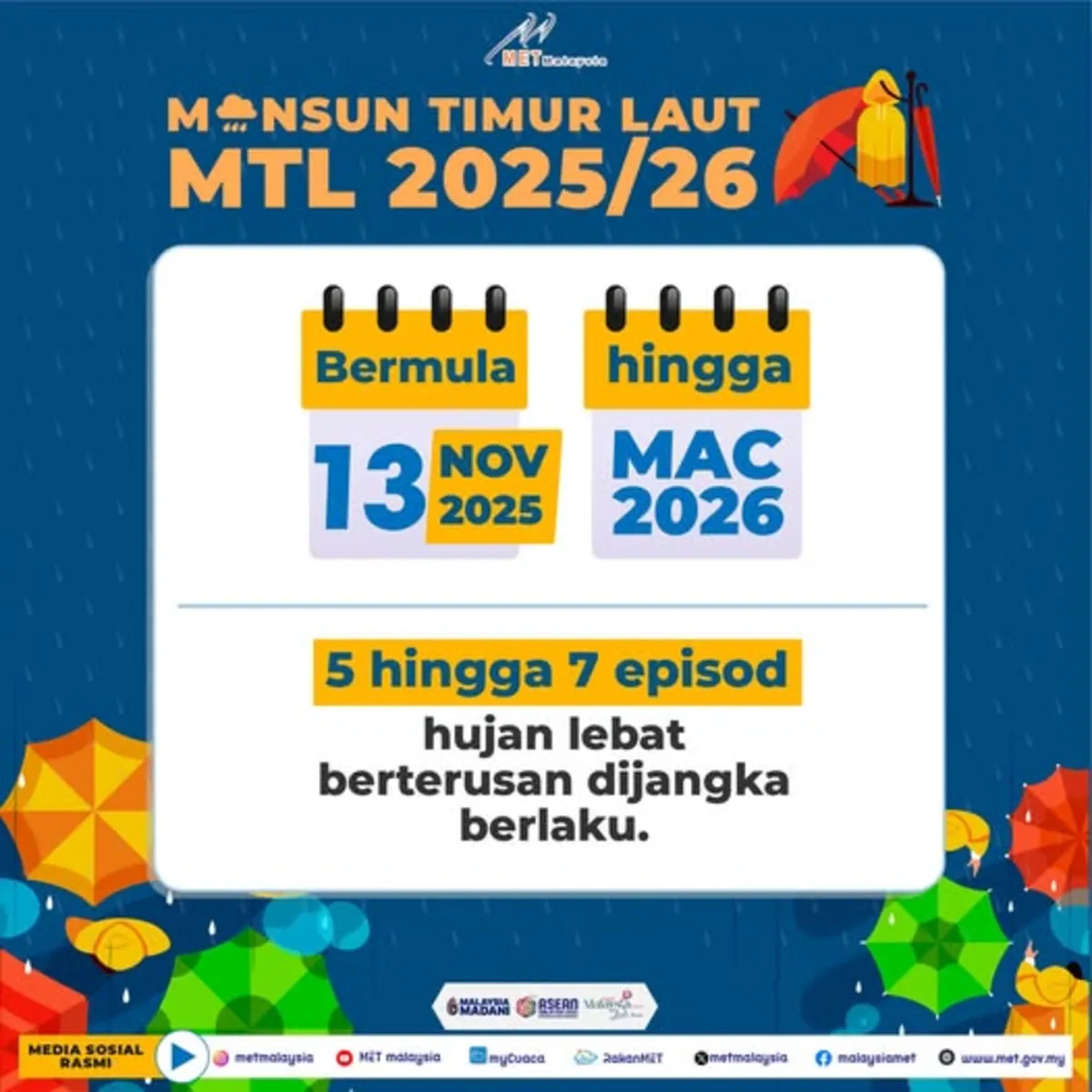 METMalaysia - MTL Monsun Timur Laut bermula Khamis ini, berterusan hingga Mac depan