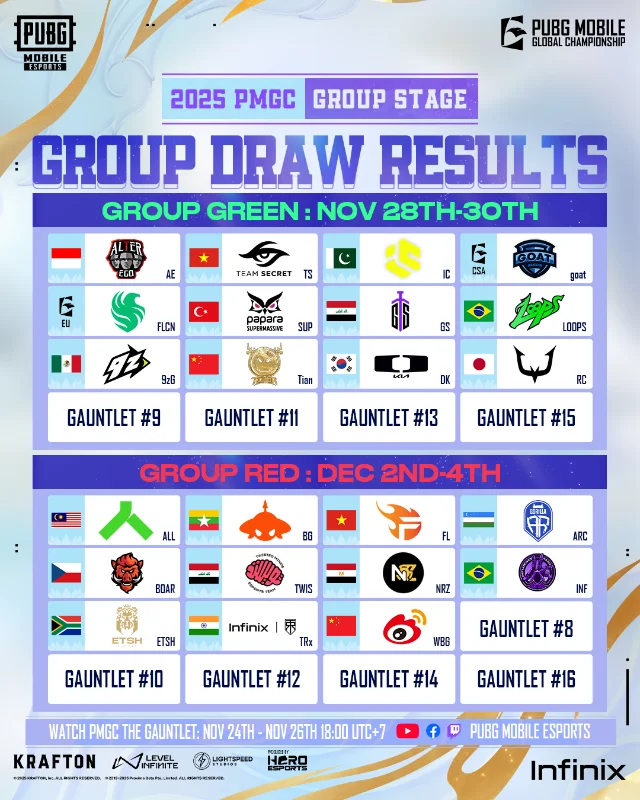 Pubg united 2025: the ultimate year-end showdown