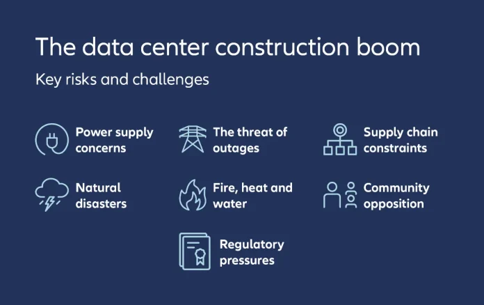 Allianz Commercial: AI and cloud computing drive global construction boom for data centers