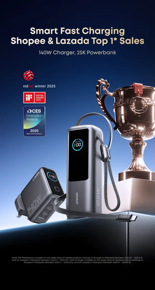 Anker powers 2025 pubg mobile global championship esports