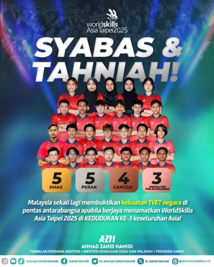 WorldSkills Asia Taipei 2025