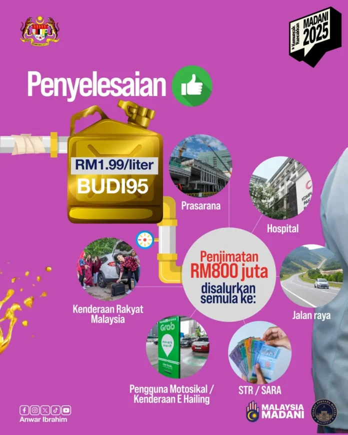 Kerajaan jimat RM800 juta hasil pelaksanaan BUDI95 Kerajaan jimat RM800 juta hasil pelaksanaan BUDI95