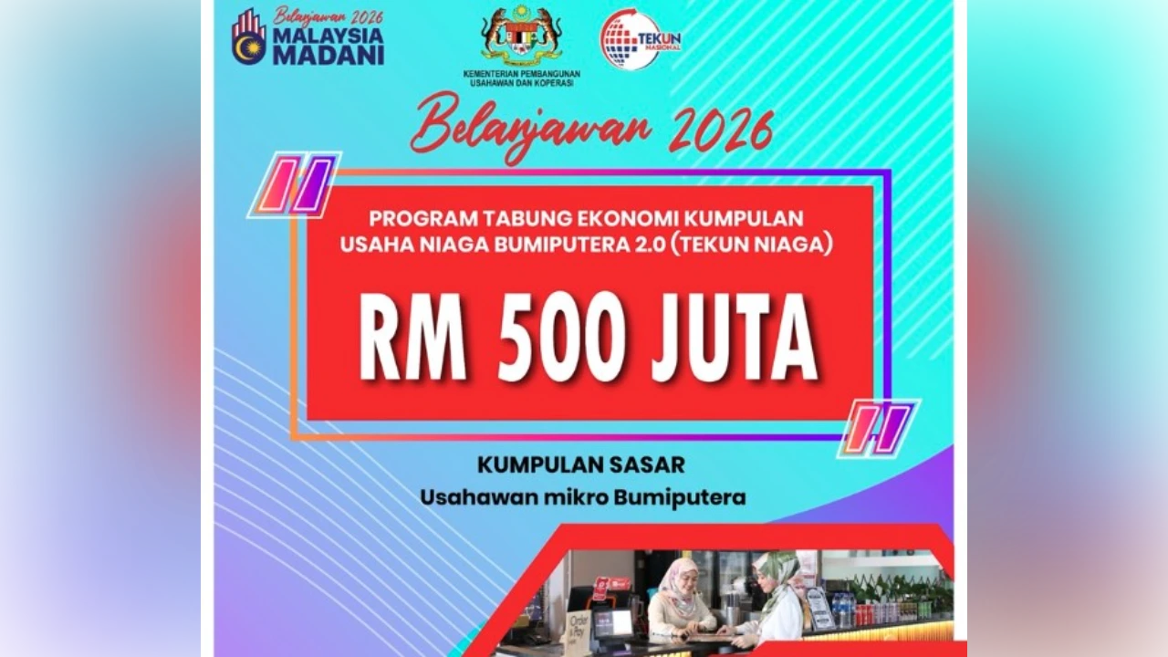 TEKUN Nasional kekal komitmen perkasa PMKS, pacu ekonomi rakyat-blurred
