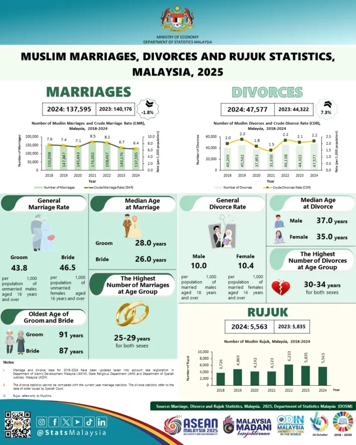 Lawyers urged to use ‘soft approach’ in family crisis cases