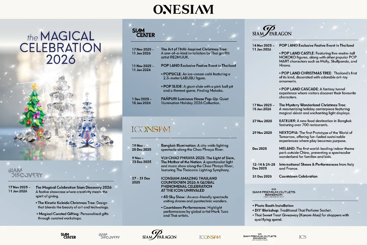 Onesiam welcomes the world to "the magical celebration 2025" across 5 iconic experiential destinations in bangkok