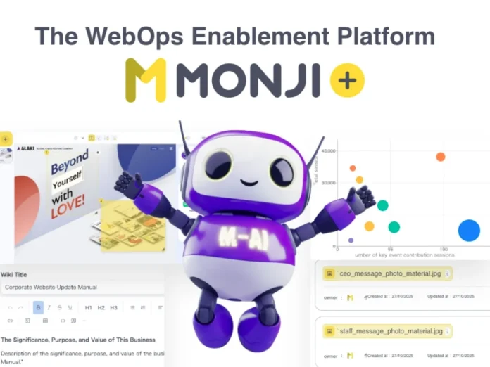 Empowering Website Operations Across ASEAN with AI and Teamwork