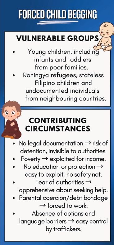 Hidden networks behind child begging