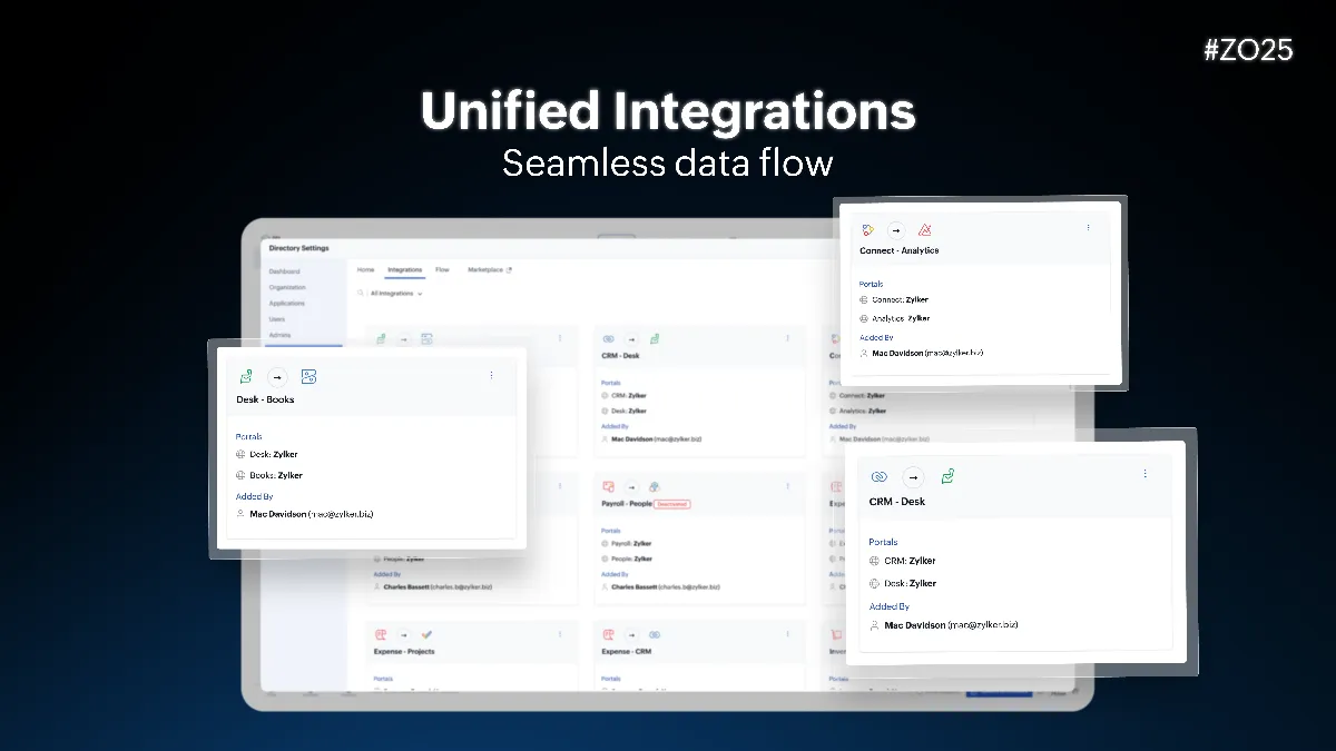 Zoho one elevates work with unified experience, integrations, and intelligence