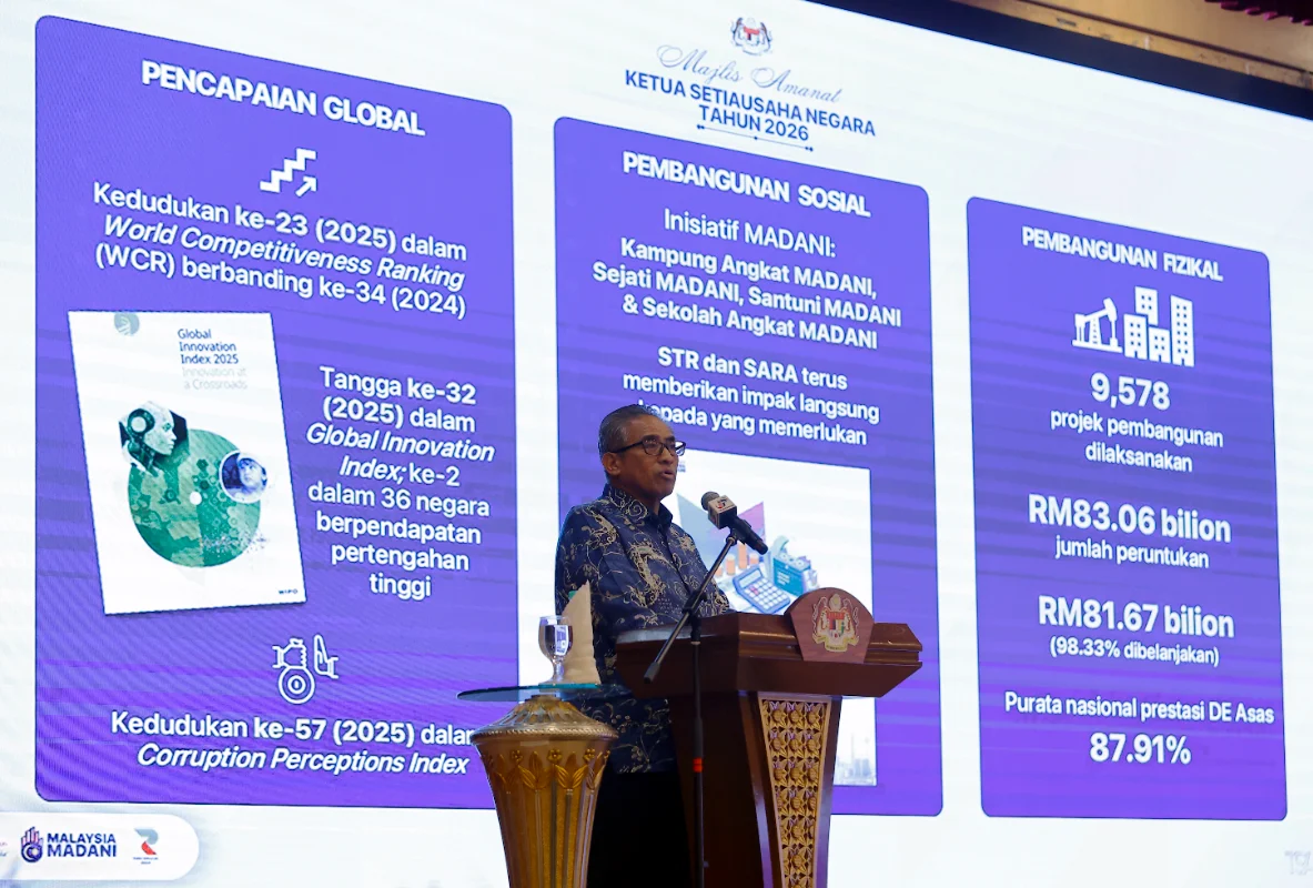 14 ministries fail to meet development project targets