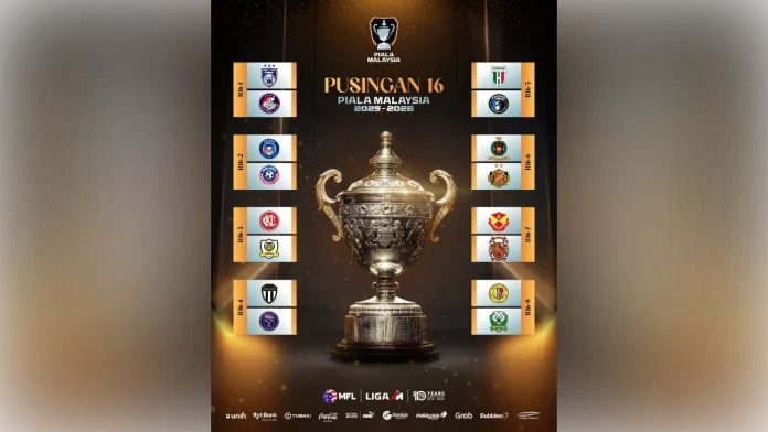 Malaysia Cup draw sets JDT defence against PDRM, Selangor face Kelantan Malaysia Cup draw sets JDT defence against PDRM, Selangor face Kelantan