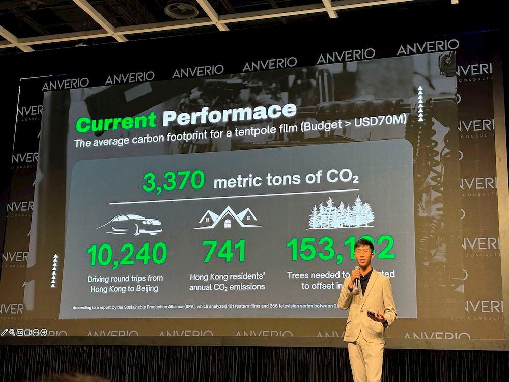 Anverio promotes sustainable film production and micro drama marketing to explore global markets Anverio promotes sustainable film production and micro drama marketing to explore global markets