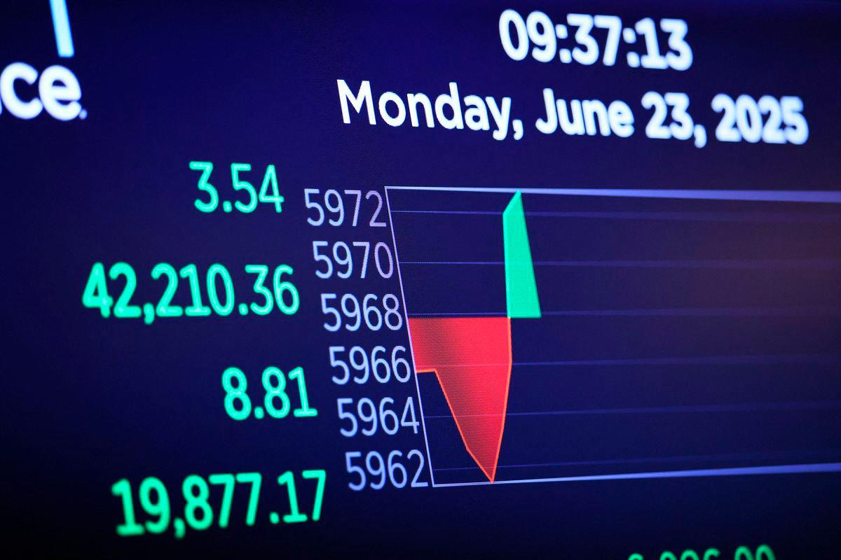 Asian stocks up as Trump announces Iran-Israel ceasefire