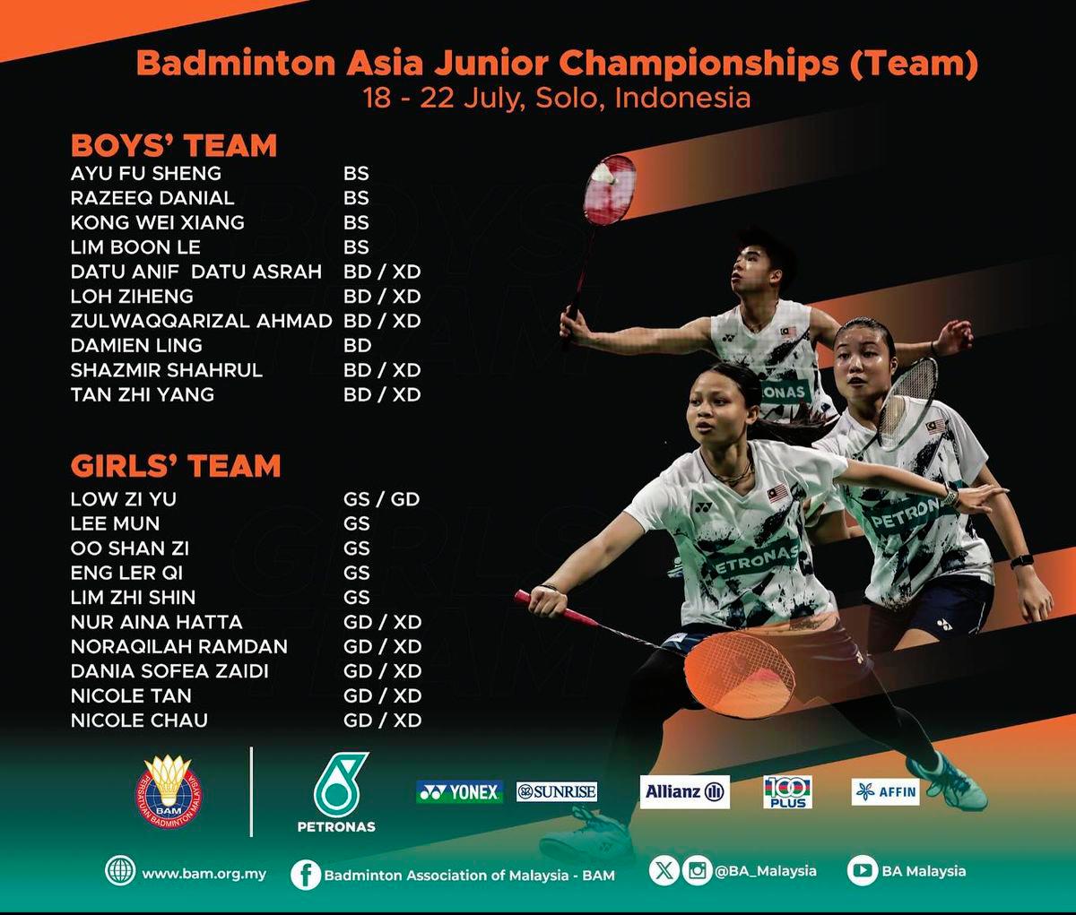 BAM unveils squad for Asian Junior meet in Indonesia BAM unveils squad for Asian Junior meet in Indonesia
