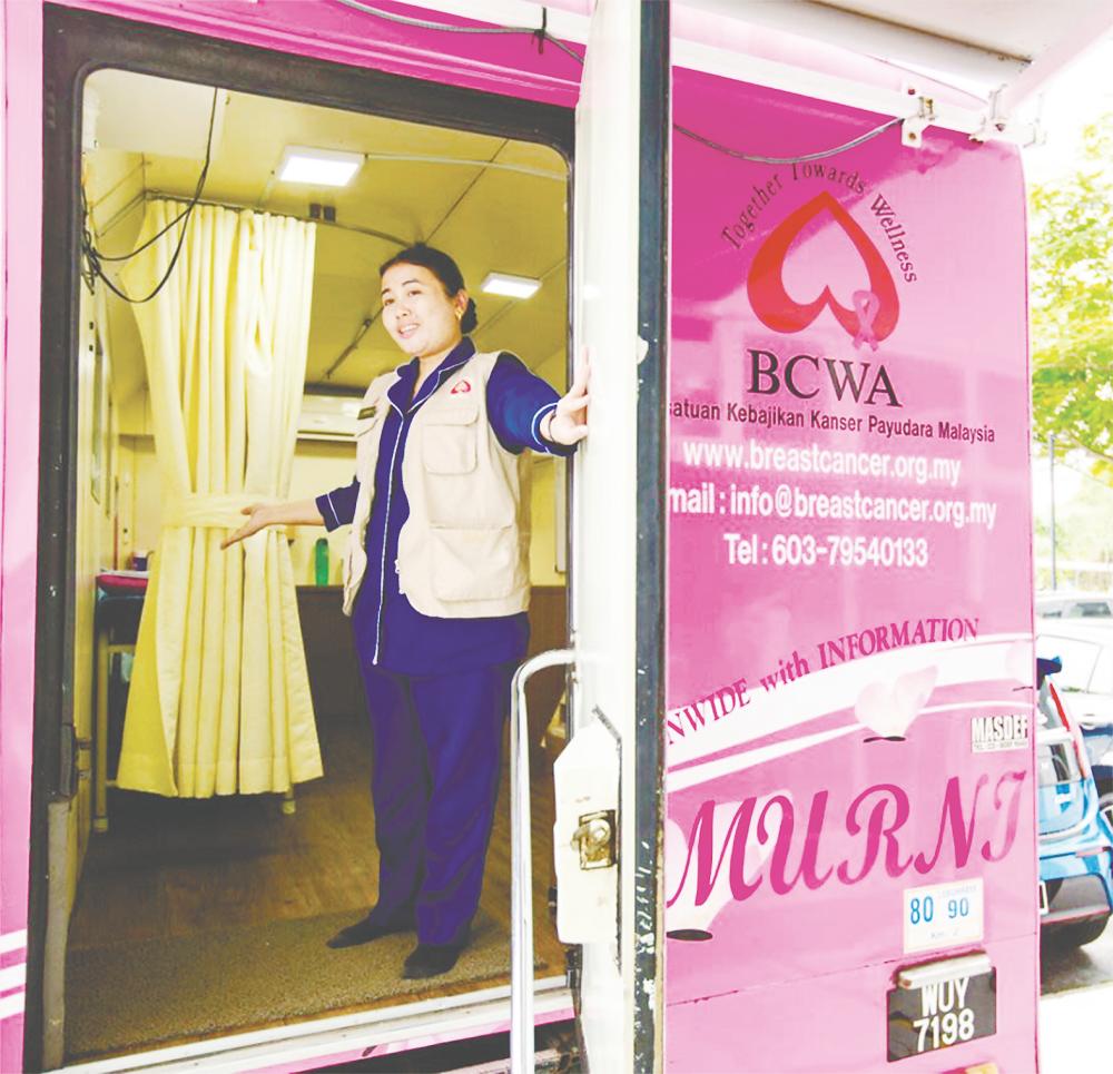 Breast cancer screening rate remains critically low