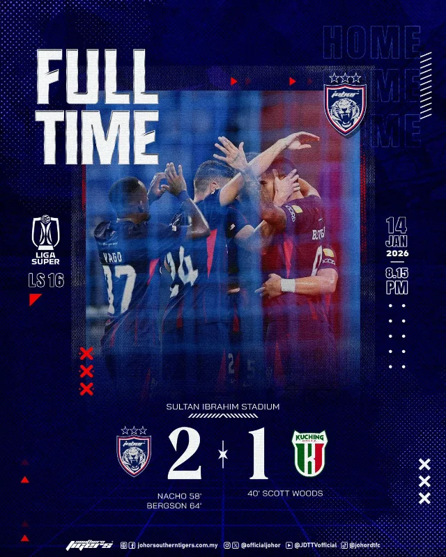 JDT edge Kuching City 2-1 despite playing with 10 men
