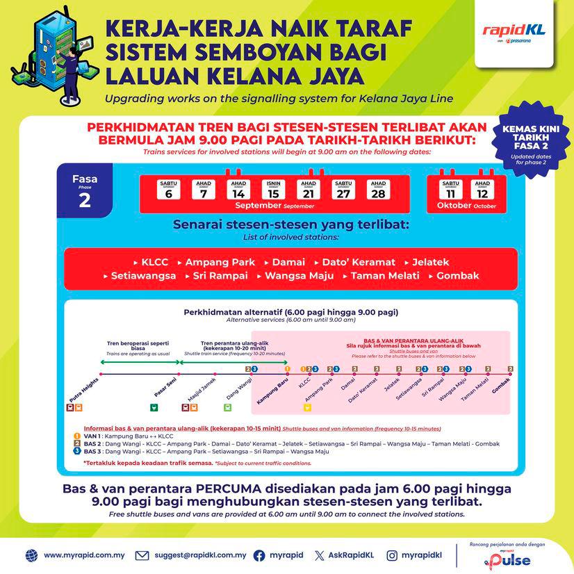 Kelana Jaya Line signalling upgrade postponed to Sept 6 for testing