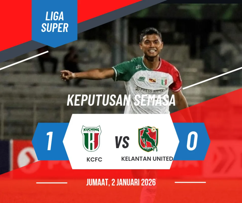 Kuching_City_edge_Kelantan_to_extend_unbeaten_streak Kuching City edge Kelantan to extend unbeaten streak