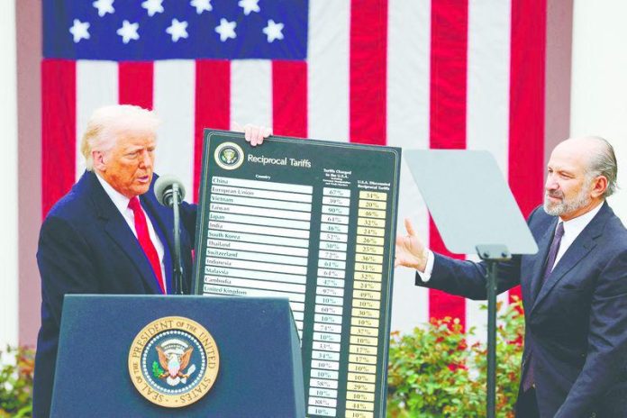 Tariff war standoff: Who will hold firm?