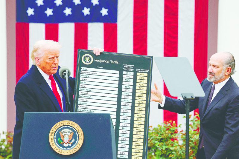 Tariff war standoff: Who will hold firm?