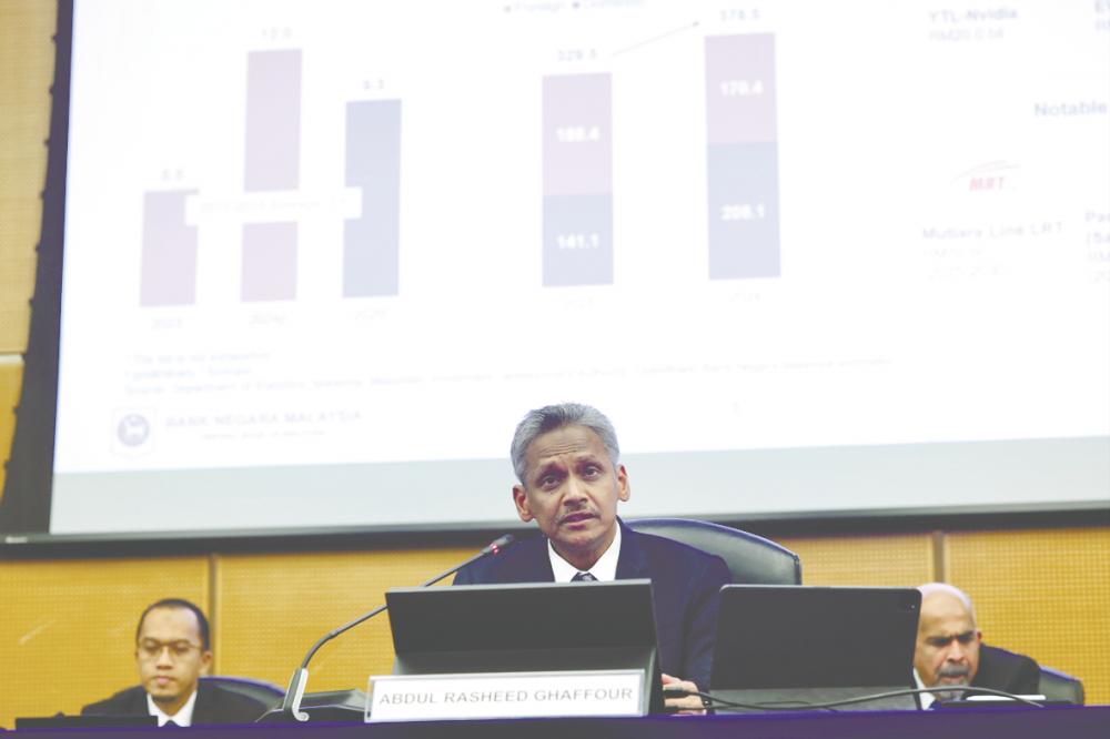 We adopt data-driven approach in making interest rate decisions, says Bank Negara governor We adopt data-driven approach in making interest rate decisions, says Bank Negara governor