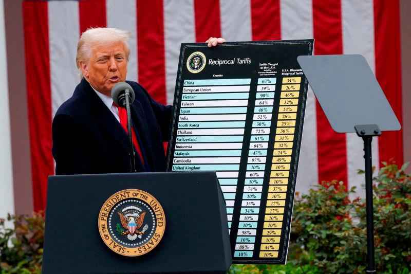 Where Trump’s tariffs could hurt Americans’ wallets Where Trump’s tariffs could hurt Americans’ wallets
