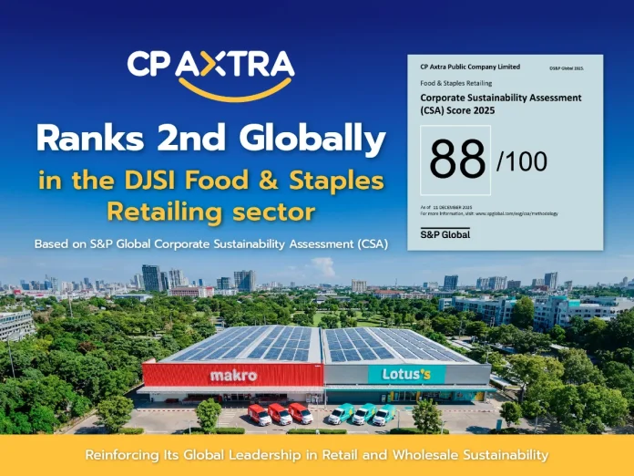 cp-axtra-djsi-2025-en CP AXTRA Achieves 88/100 DJSI Sustainability Score Ranks 2nd Globally in the Food & Staples Retailing Sector, Reinforcing Its Global Leadership in Retail and Wholesale Sustainability