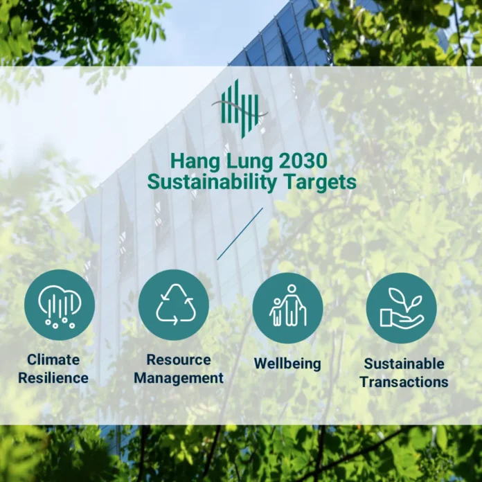 Hang Lung Enters the Next Phase in Its Sustainability Journey with Ambitious New Targets
