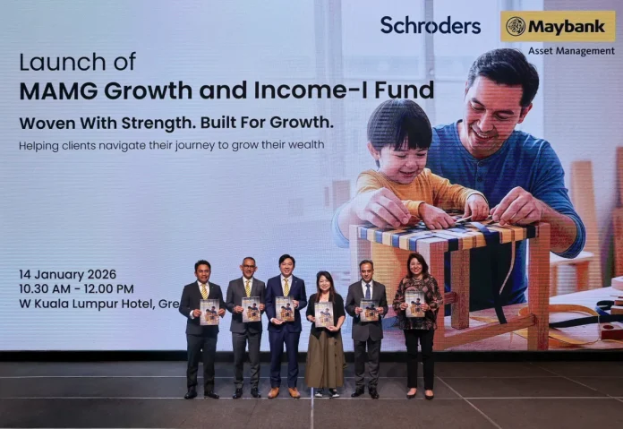 mamg-growth-income-i-fund Maybank Asset Management expands CIO-powered investing into syariah space