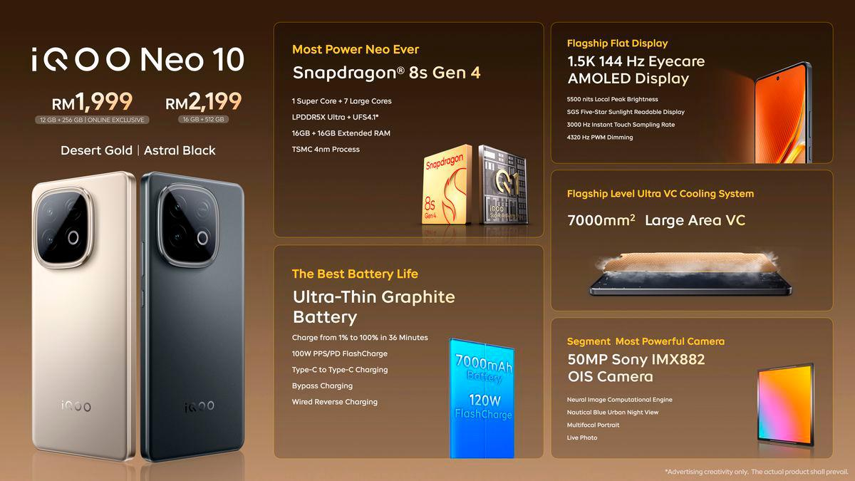 Iqoo neo 10 launches in malaysia, combining flagship-level power with gamer-centric features