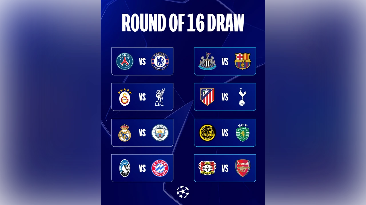 Real Madrid draw Man City again in Champions League last 16