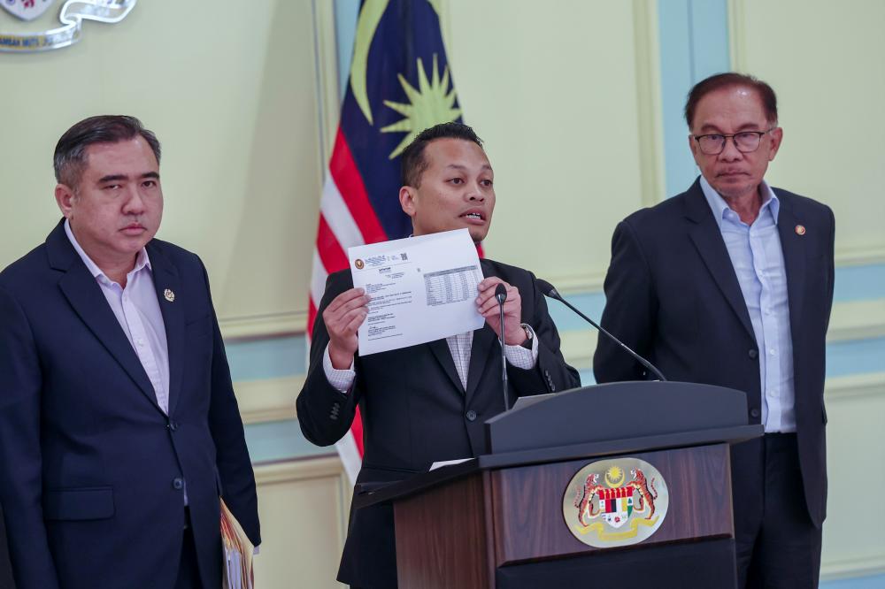 Data on Kedah Malay reserve land presented in Parliament was for 2022: Nik Nazmi