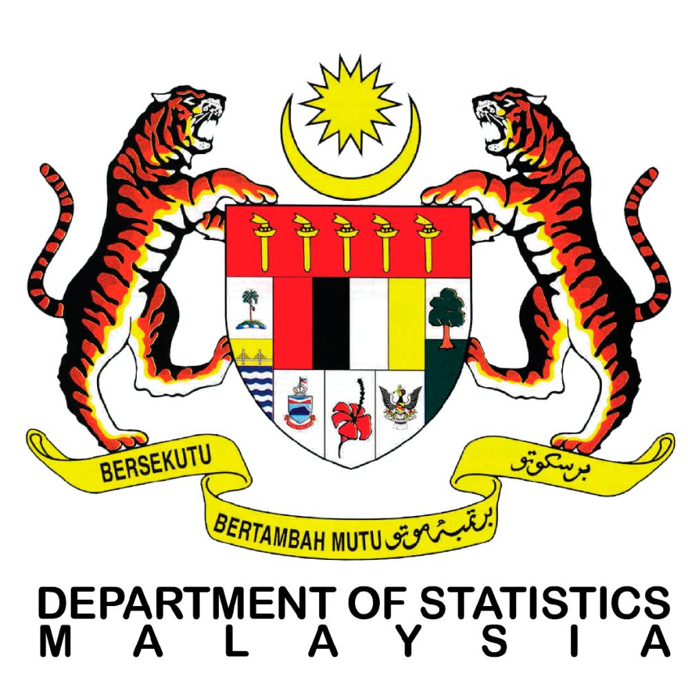 DoSM: Malaysia’s business outlook to remain positive in next six months DoSM: Malaysia’s business outlook to remain positive in next six months