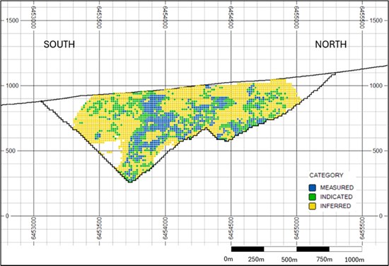 Doubleview Gold Corp. Reports Updated Mineral Resource Estimate as of February 25, 2026 Including a Copper Equivalent Mineral Resource: 609 (Mt) of Measured and Indicated Resources at 0.43% CuEq containing CuEq 5.82 Billion lbs. 503 (Mt) of Inferred Resources at 0.41% CuEq containing CuEq 4.57 Billion lbs Doubleview Gold Corp. Reports Updated Mineral Resource Estimate as of February 25, 2026 Including a Copper Equivalent Mineral Resource: 609 (Mt) of Measured and Indicated Resources at 0.43% CuEq containing CuEq 5.82 Billion lbs. 503 (Mt) of Inferred Resources at 0.41% CuEq containing CuEq 4.57 Billion lbs