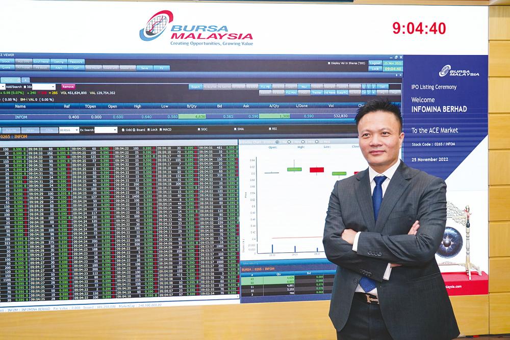 Infomina eyes new territories, ventures in tech industry for growth