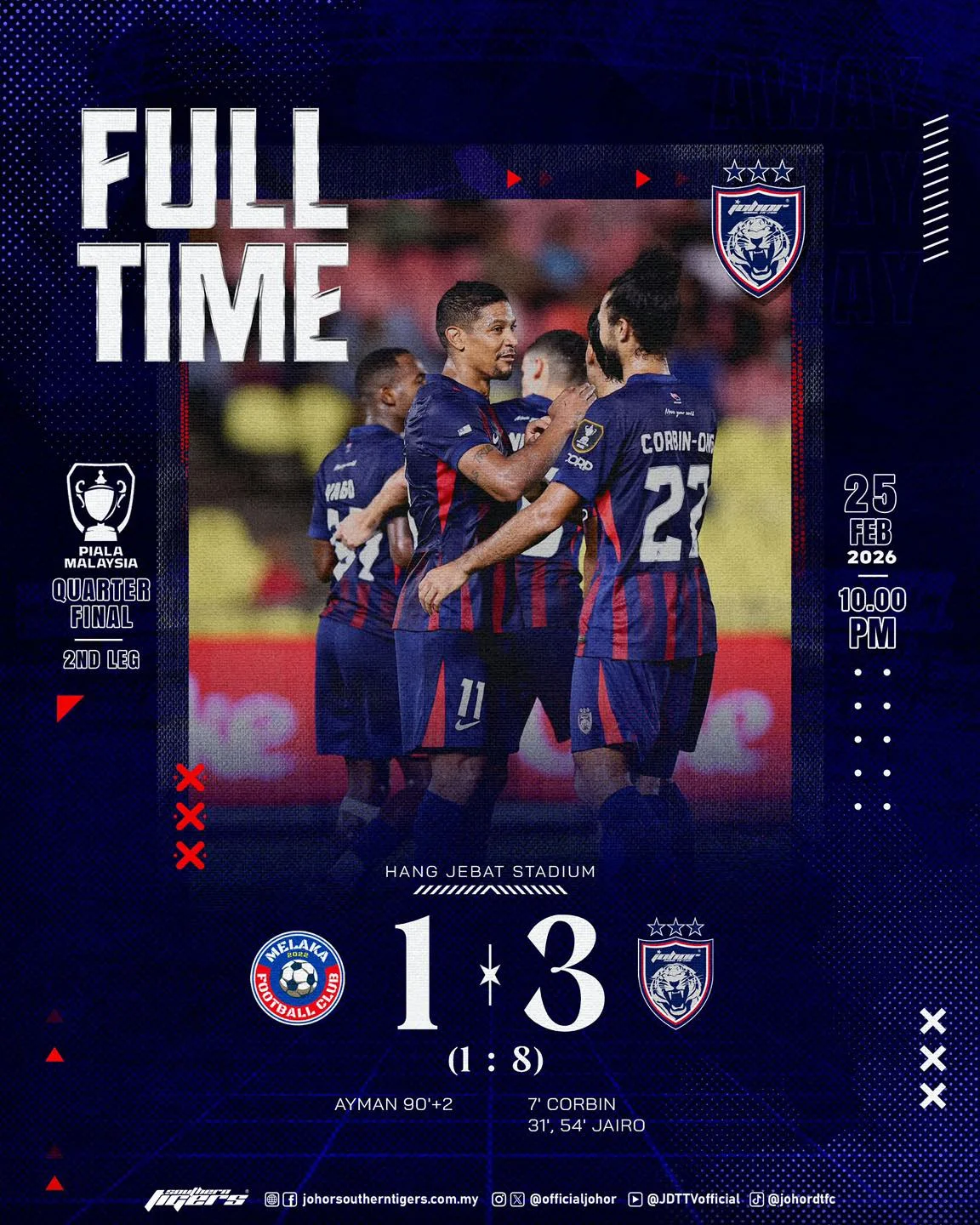 JDT_cruise_into_Malaysia_Cup_semifinals_with_8-1_aggregate_win (1) JDT cruise into Malaysia Cup semifinals with 8-1 aggregate win