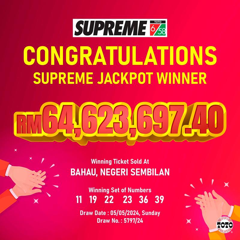 Lucky Malaysian in Negeri Sembilan wins RM64 million jackpot 