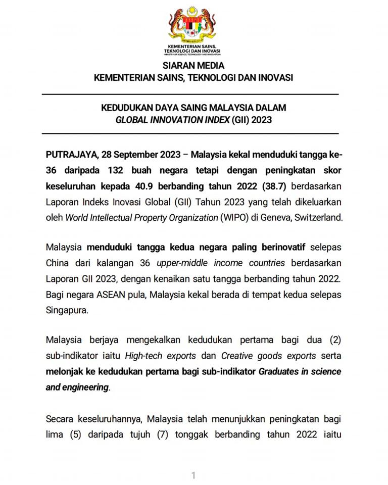 Malaysia kekal di tangga 36 dalam laporan GII 2023, skor meningkat