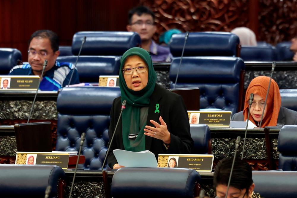 Nearly RM10b spent to treat non-communicable diseases: Dr Zaliha Nearly RM10b spent to treat non-communicable diseases: Dr Zaliha