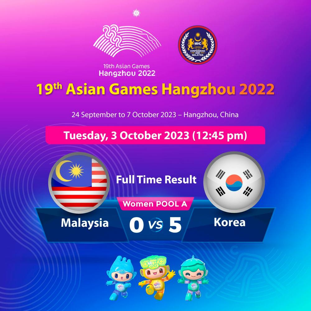 Now women’s hockey squad get trounced 0-5 by South Korea Now women’s hockey squad get trounced 0-5 by South Korea