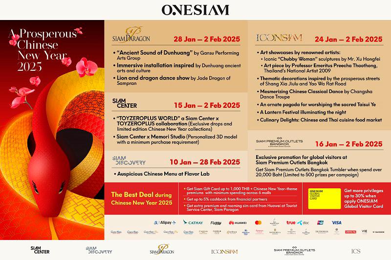 ONESIAM Presents “A Prosperous Chinese New Year 2025”: A Spectacular Multicultural Festival for Global Visitors in Bangkok ONESIAM Presents “A Prosperous Chinese New Year 2025”: A Spectacular Multicultural Festival for Global Visitors in Bangkok