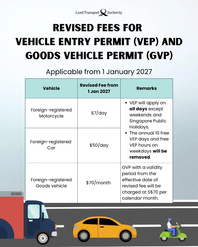 Singapore to impose higher VEP and GVP fee for foreign-registered vehicles effective Jan 1, 2027