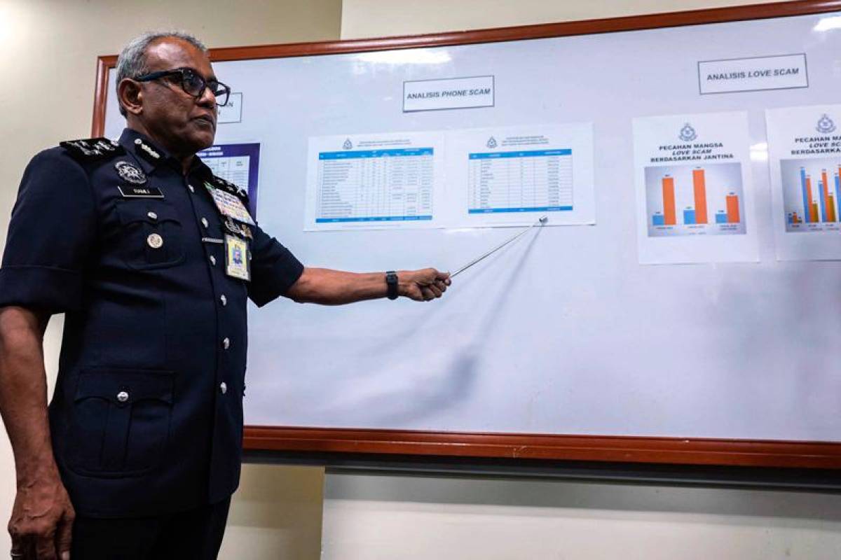 Telegram app most commonly used in investment scams, says Bukit Aman Telegram app most commonly used in investment scams, says Bukit Aman