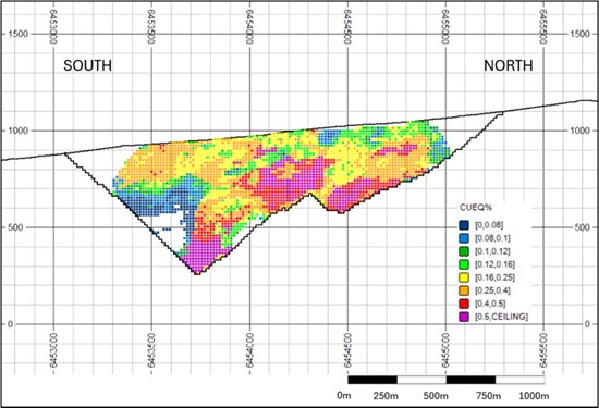 Doubleview Gold Corp. Reports Updated Mineral Resource Estimate as of February 25, 2026 Including a Copper Equivalent Mineral Resource: 609 (Mt) of Measured and Indicated Resources at 0.43% CuEq containing CuEq 5.82 Billion lbs. 503 (Mt) of Inferred Resources at 0.41% CuEq containing CuEq 4.57 Billion lbs Doubleview Gold Corp. Reports Updated Mineral Resource Estimate as of February 25, 2026 Including a Copper Equivalent Mineral Resource: 609 (Mt) of Measured and Indicated Resources at 0.43% CuEq containing CuEq 5.82 Billion lbs. 503 (Mt) of Inferred Resources at 0.41% CuEq containing CuEq 4.57 Billion lbs